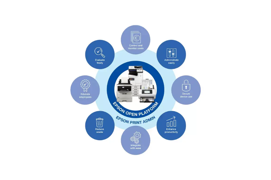 Epson Open Platform