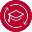 Adult learning