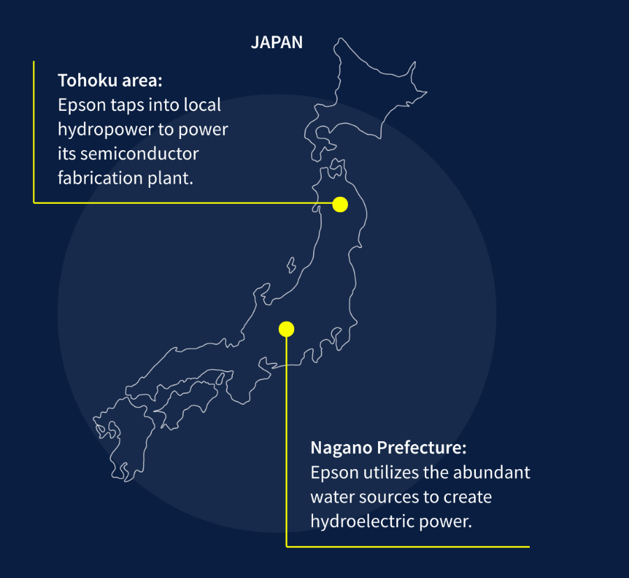 Map of Japan with 2 labels reading: 'Tohoku area: Epson taps into local hydropower to power its semiconductor fabrication plant.' 'Nagana Prefecture: Epson utilizes the abundant water sources to create hydoroelectric power.'