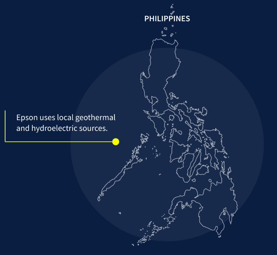 Map of the phillipines with a label reading: Epson uses local geothermal and hydroelectic sources.
