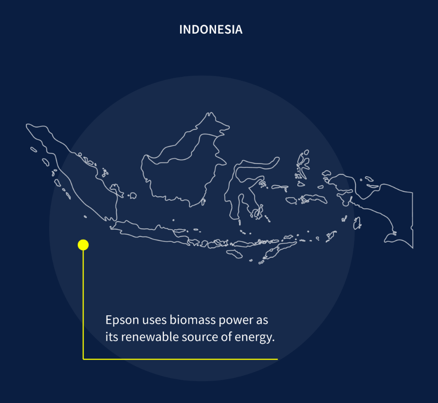 Map of Indonesia with a label reading: 'Epson uses biomass power as its renewable source of energy'